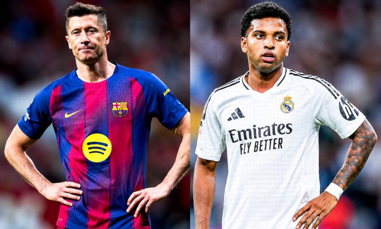 FIFA World Cup 2026