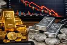 Gold-Silver Crash