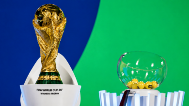 FIFA World Cup 2026