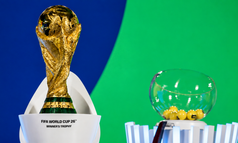 FIFA World Cup 2026