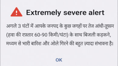 Extremely Severe Alert