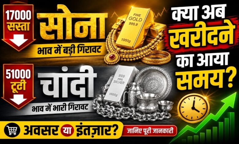 Gold- Silver Price Today
