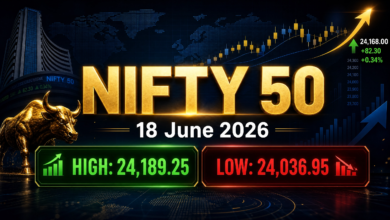 nifty fifty 18 june 2026 highs and lows