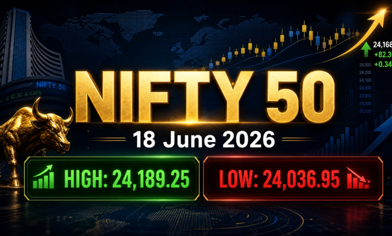 nifty fifty 18 june 2026 highs and lows