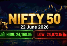stock market movement summary of 22 june 2026