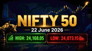 stock market movement summary of 22 june 2026