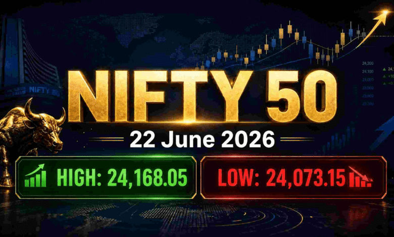 stock market movement summary of 22 june 2026