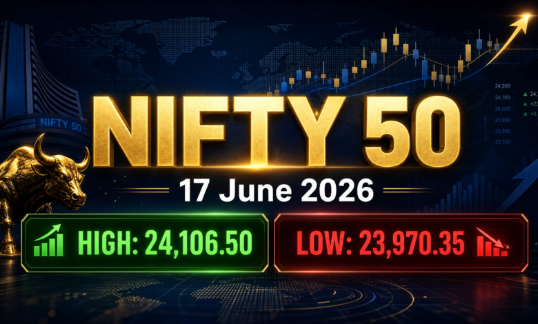 Nifty 50 high and low