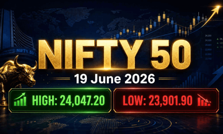 nifty sensex highs and lows of