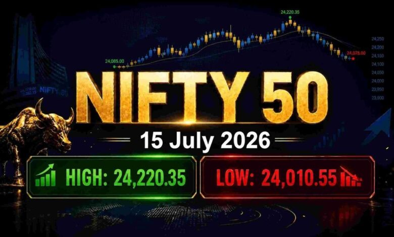 nifty 50 15 july 2026