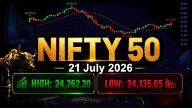 share market today