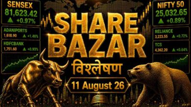 share bazar india headlines tv