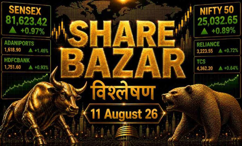share bazar india headlines tv