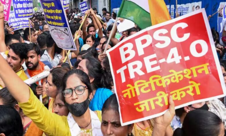 किस कक्षा के लिए क्या योग्यता?