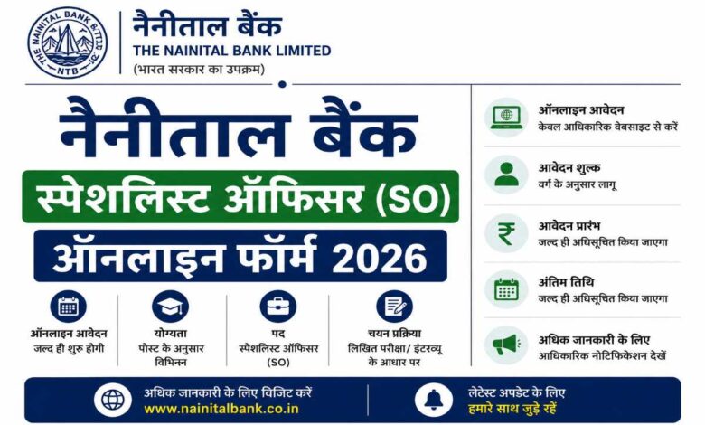 nanital-bank india headlines bank