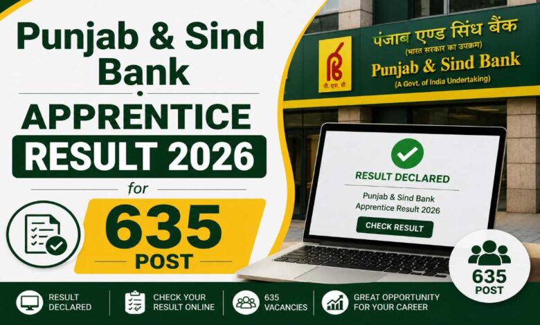 punjab & sind bank