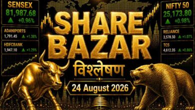 share-bazar-24-aug india headlines tv