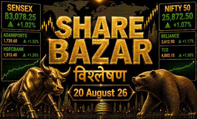 share-bazar india headlines tv