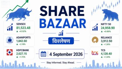 4 sep share bazar india headlines tv