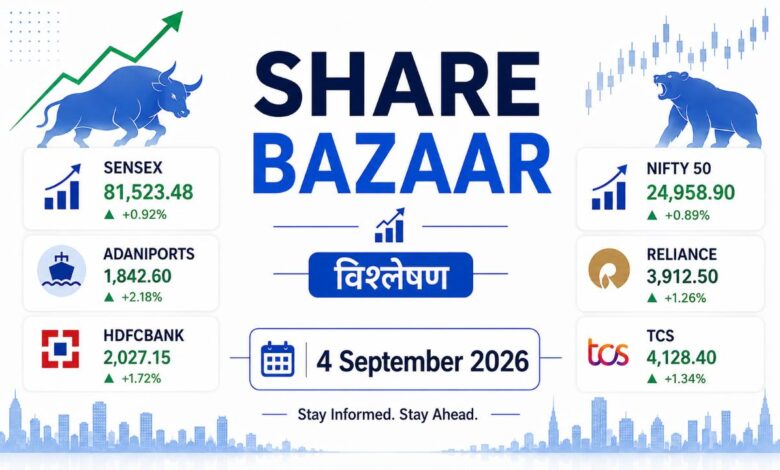 4 sep share bazar india headlines tv