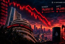 Sep 7 2026 share market india headlines tv