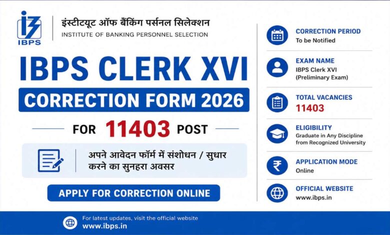 ibps clerk india headlines tv