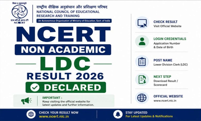 ncert india headlines tv