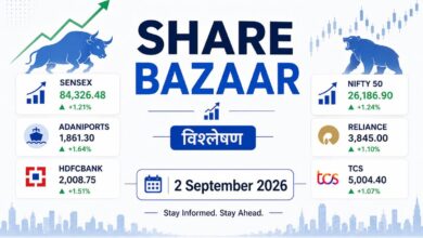 share bazar india headlines tv