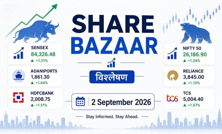 share bazar india headlines tv