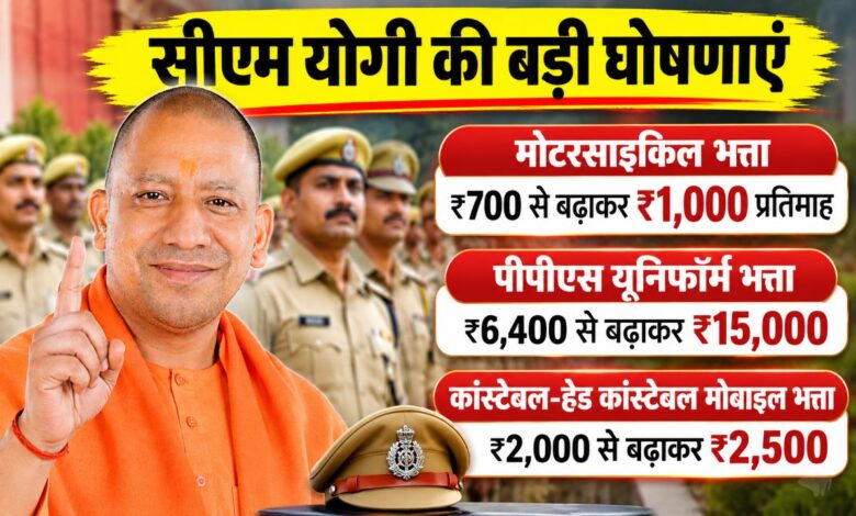 CM योगी की प्रमुख घोषणाएं
